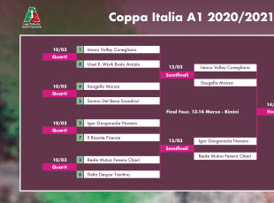 Calendario Coppa Italia A1