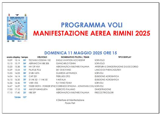 Programma dell'evento