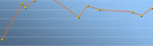 640px-grafico.png