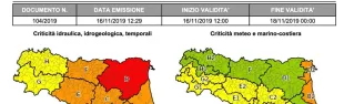 allerta_meteo_.jpg