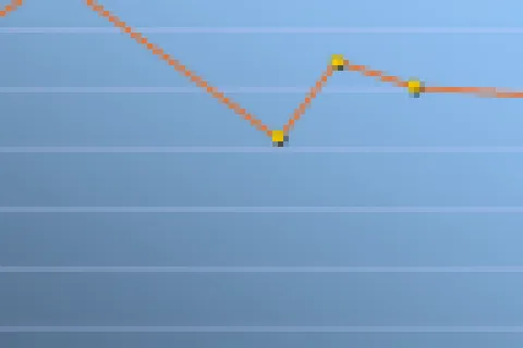 Grafico