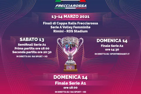 Locandina finali Coppa Italia Frecciarossa