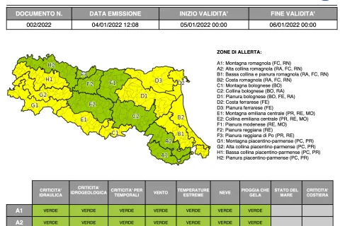 Allerta Meteo gialla per vento e stato del mare domani a Rimini