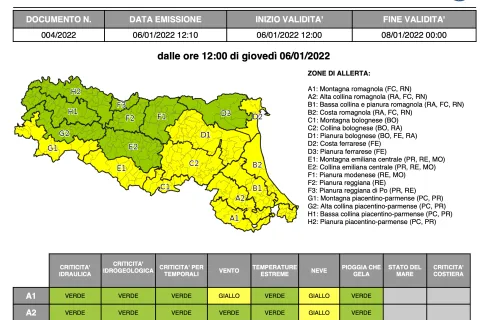 Allerta Meteo gialla per criticità idraulica, vento e stato del mare oggi e domani a Rimini