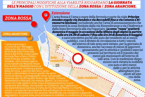 Adunata Nazionale Alpini