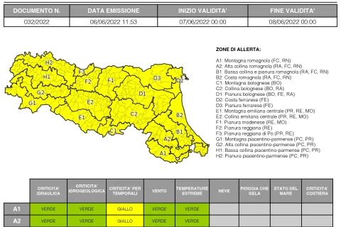 allerta meteo n. 32