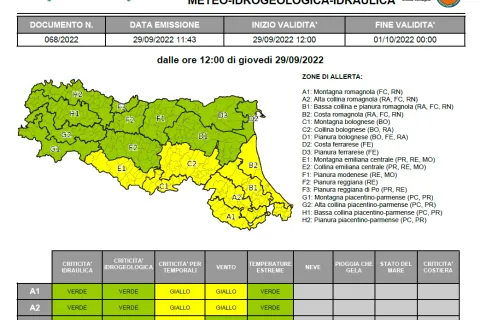 allerta 29 settembre