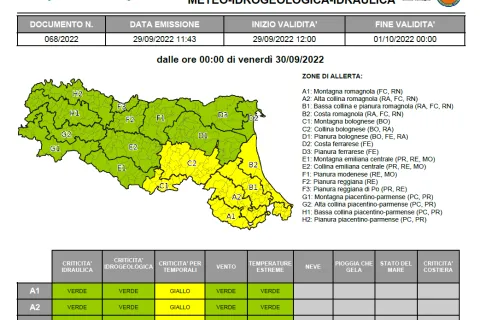 allerta 30 settembre