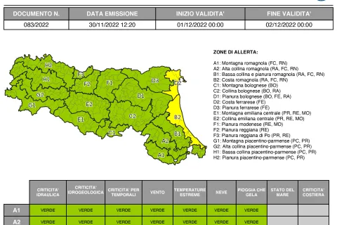 Allerta meteo n. 83