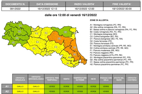 allerta meteo n. 90/1