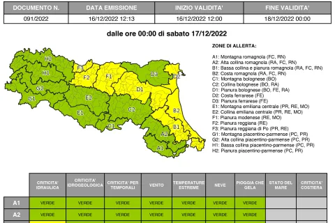 allerta meteo n. 90/2