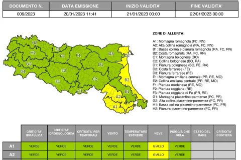 allerta 9/2023