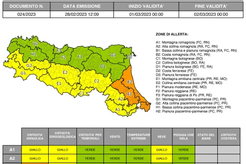 allerta 24/2023