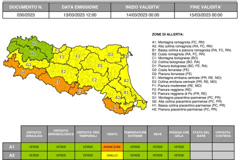 allerta 30/2023