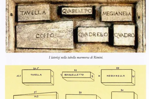 La Rimini medievale con i suoi mercanti e gli oggetti della vita quotidiana al centro del racconto di Oreste Delucca
