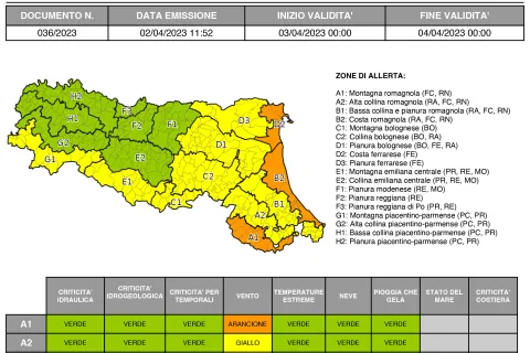 allerta 36/2023