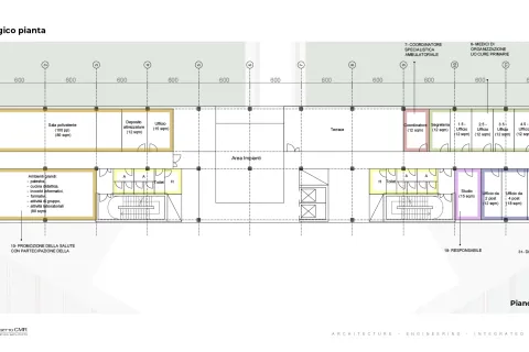 rendering Casa di Comunità