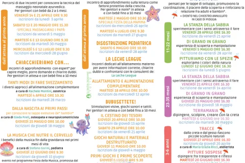 programma 