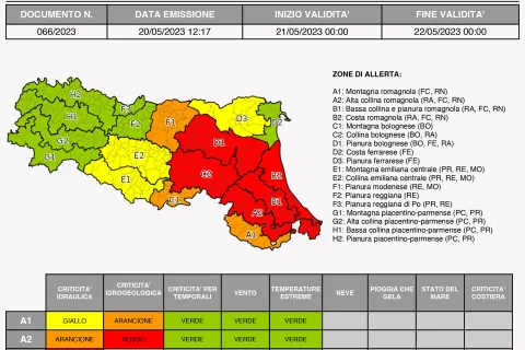 allerta 66/2023