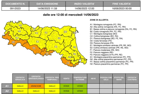 Allerta 91/2023