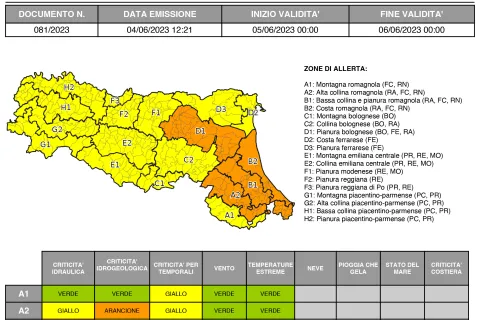allerta 81/2023