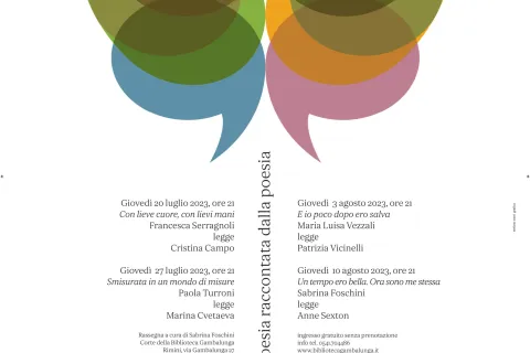 Locandina Voci allo specchio