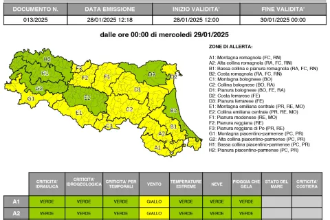 allerta 13/2025 - 2