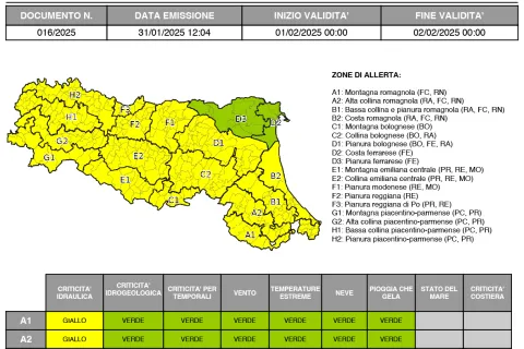 allerta 16/2025