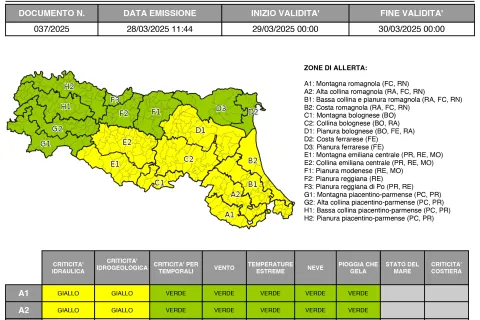 allerta 37/2025