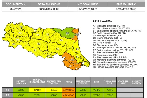 allerta 44/2025
