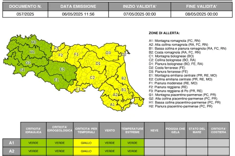 allerta 57/2025