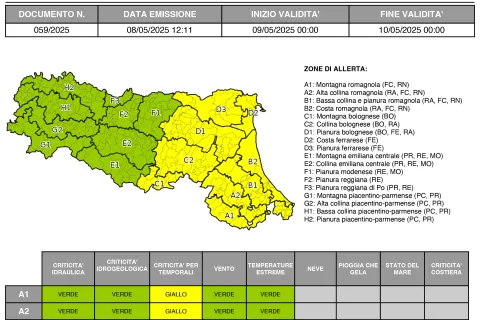 allerta 59/2025