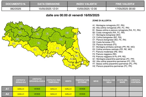 allerta 62-2/2025