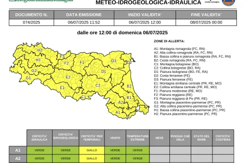 allerta 74/2025