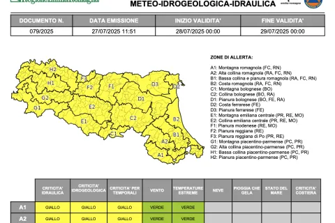 allerta 079/2025