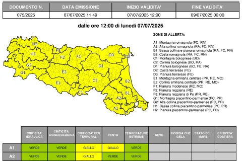 allerta 75/2025 -1