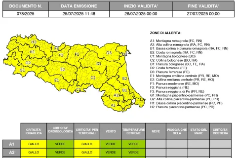 allerta n. 78/2025