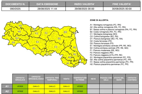 allerta 90/2025