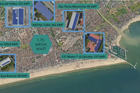 comunità energetica rinnovabile (Cer)