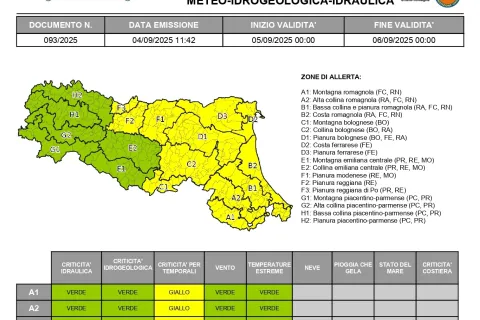 allerta 093_2025