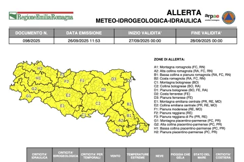 Allerta n.98 del 2025