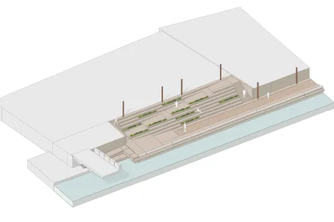 boulevard riva sinistra