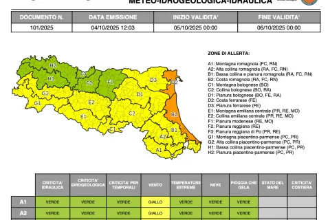 allert meteo 4 ott 2025