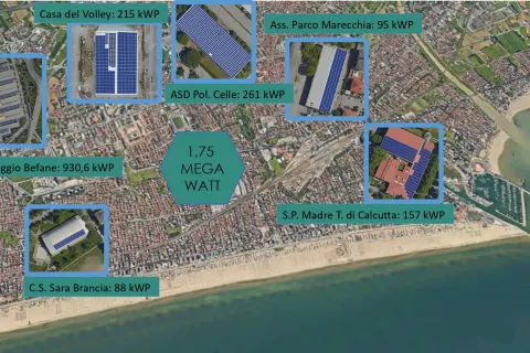 foto comunità energetica