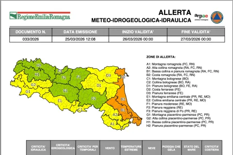 allerta meteo 33/2026