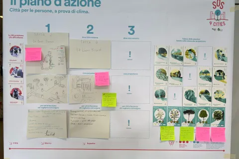 ceas citta comunità