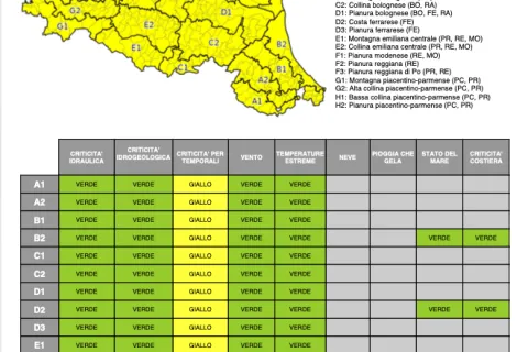 allerta 073/2026