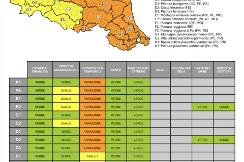 allerta 079/2026