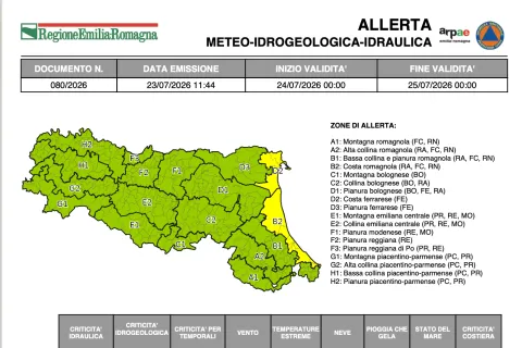 allerta 080/2026