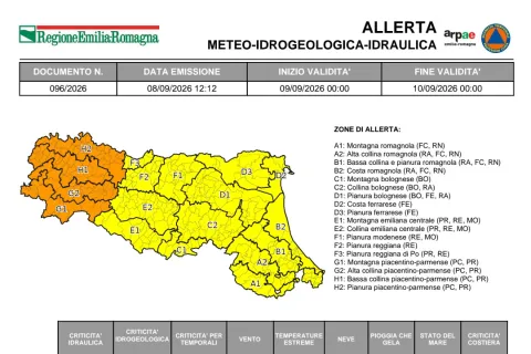 Allerta n.96 dell' 8/9/2026